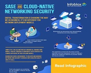 SASE and Cloud-Native Networking Security